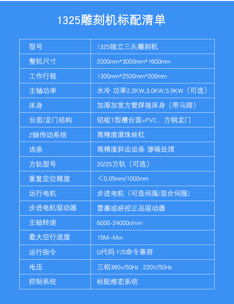 1325獨立三頭數(shù)控雕刻機(圖1)