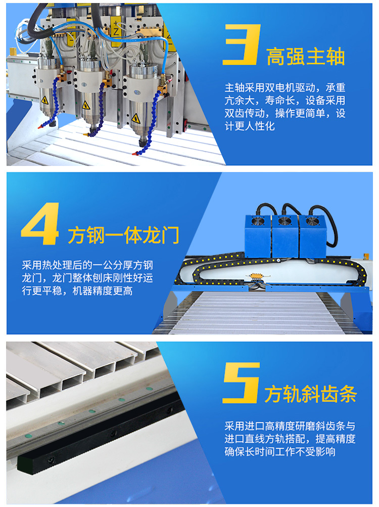 1325三頭數(shù)控雕刻機(圖3)