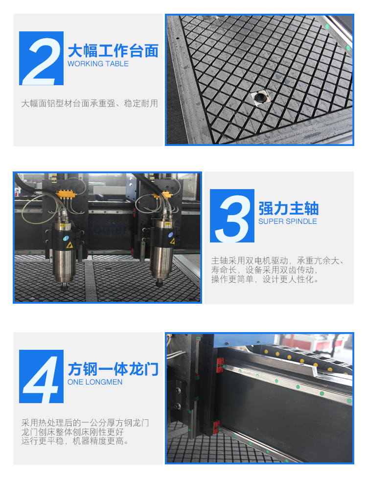 1325獨(dú)立雙頭數(shù)控雕刻機(jī)（真空吸附）(圖3)