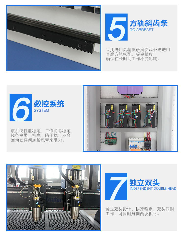 1325獨(dú)立雙頭數(shù)控雕刻機(jī)（真空吸附）(圖4)