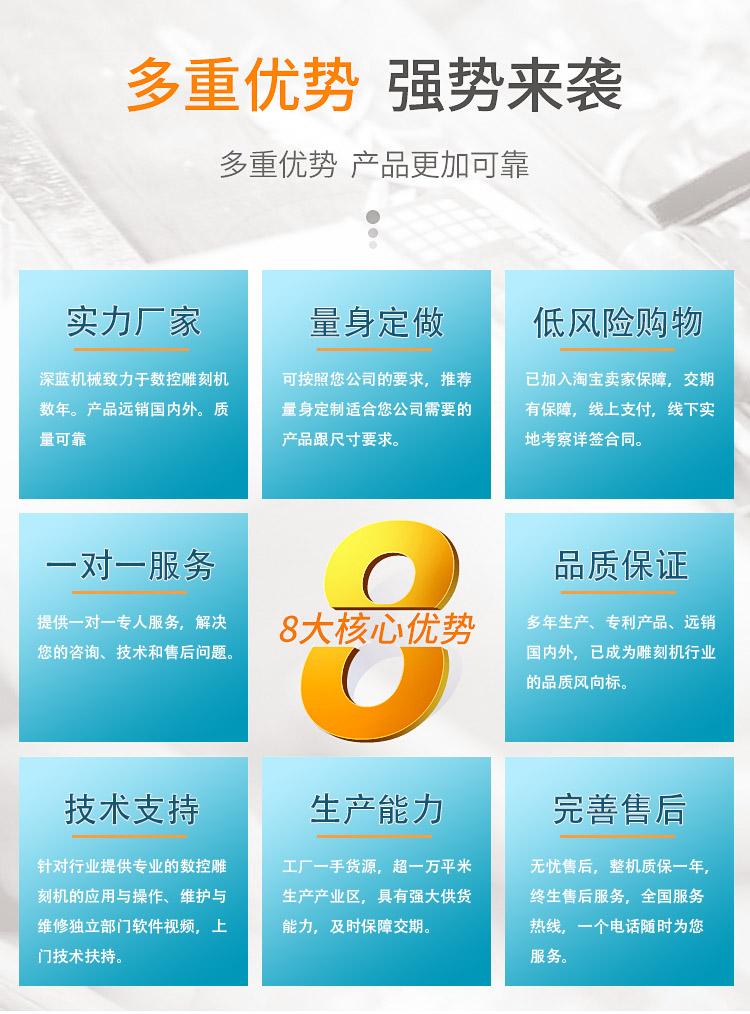 1325輕型石材數(shù)控雕刻機(圖1)