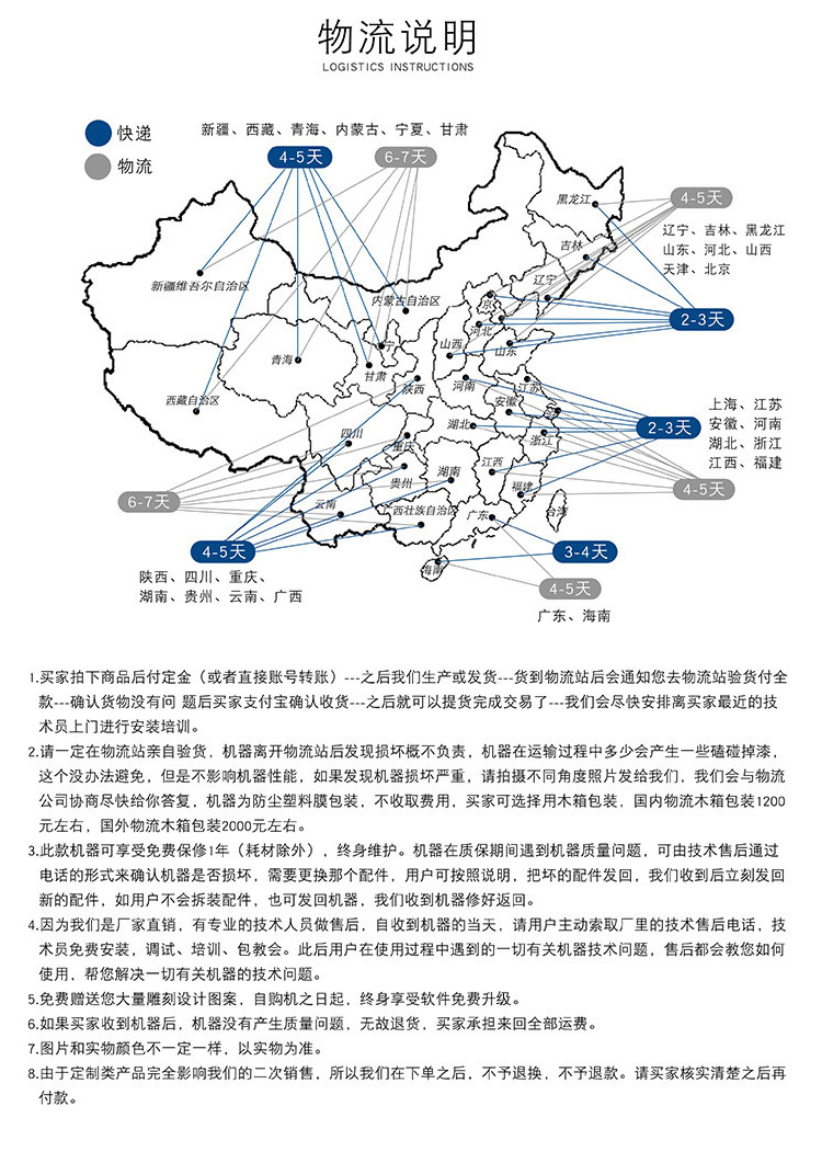 1325輕型石材數(shù)控雕刻機(圖7)