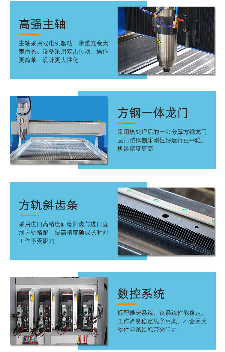 1325輕型石材數(shù)控雕刻機(圖4)