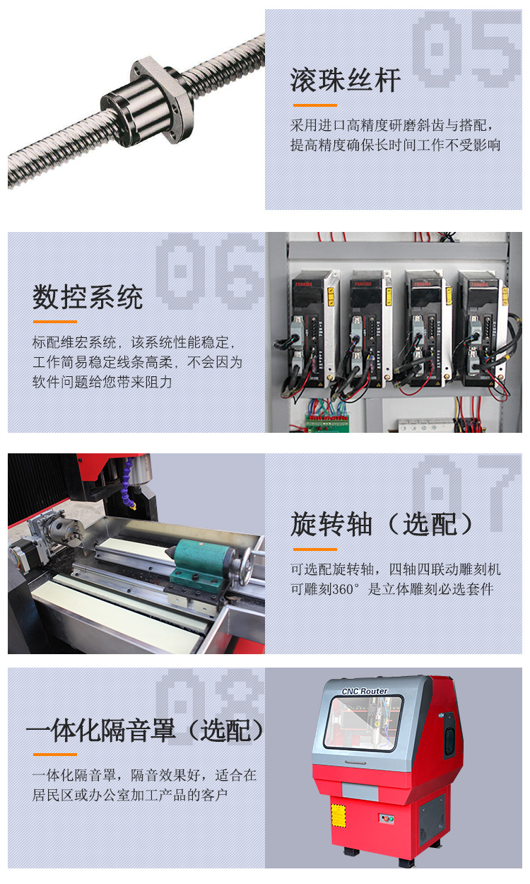 4040數(shù)控雕刻機(jī)(圖4)