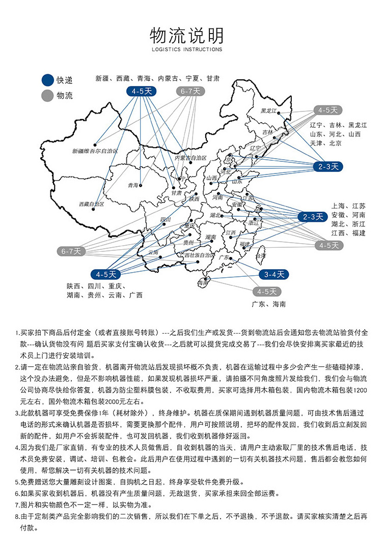 覆膜機(jī)-數(shù)控雕刻機(jī)(圖1)