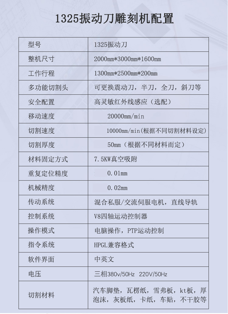 振動(dòng)刀數(shù)控雕刻機(jī)(圖6)