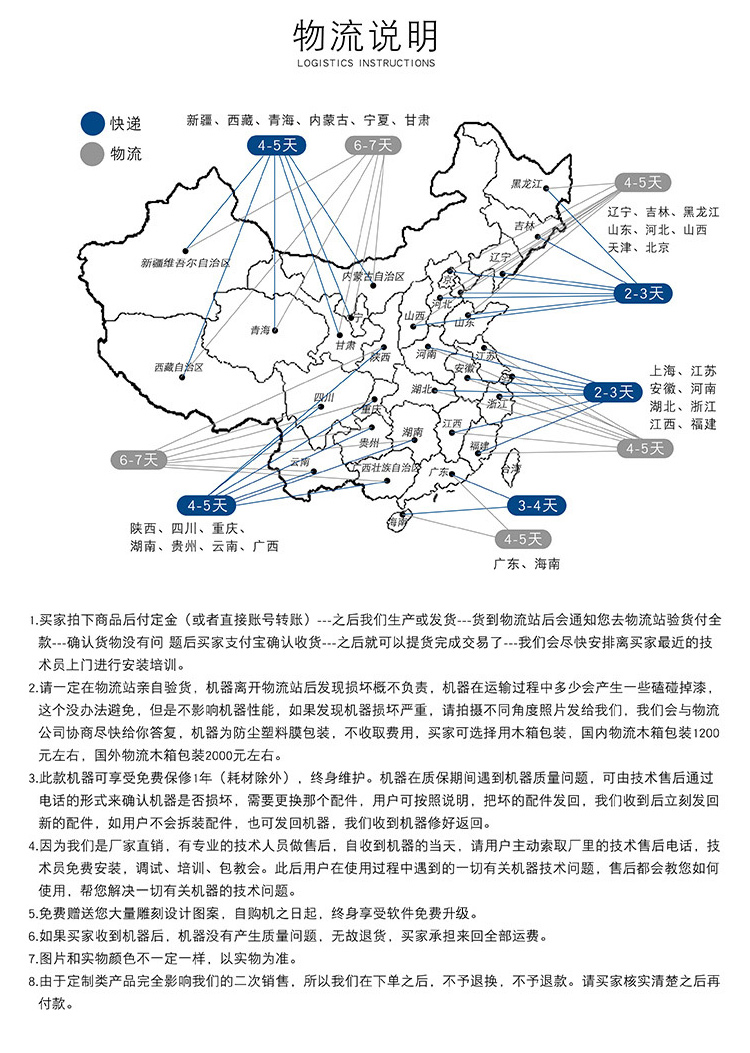 振動(dòng)刀數(shù)控雕刻機(jī)(圖14)