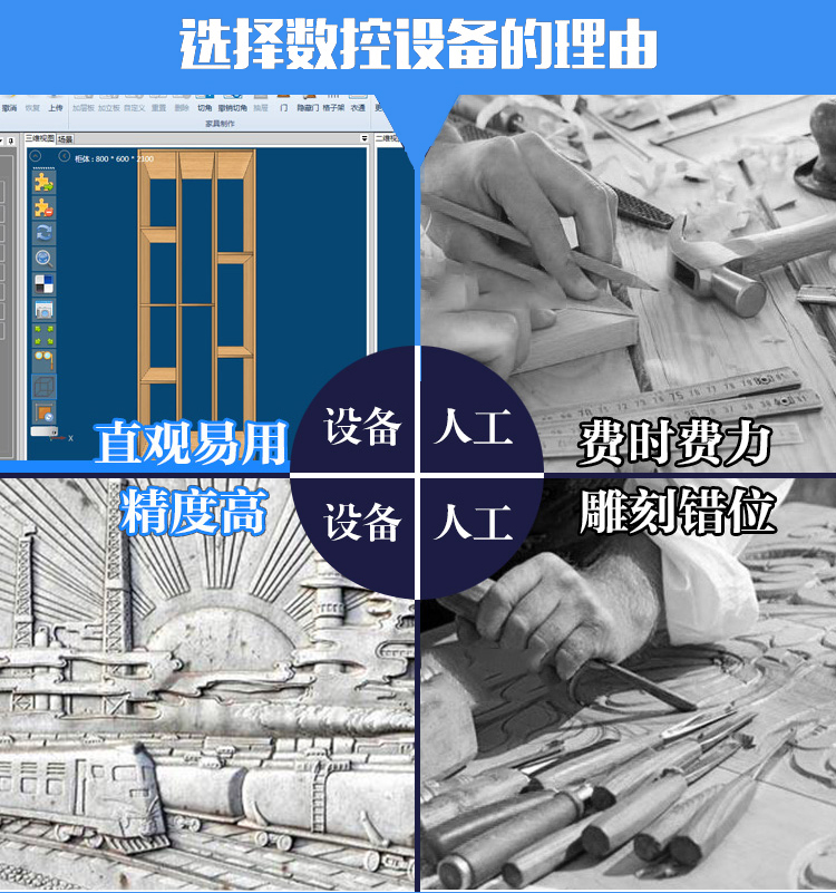 多工序數(shù)控開料機(圖3)