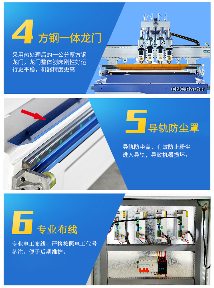 多工序數(shù)控開料機(圖3)