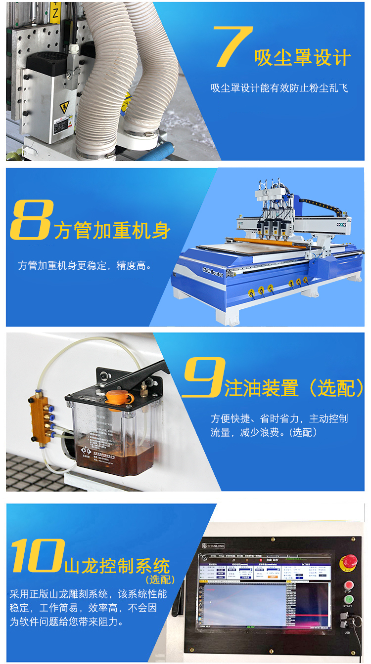 多工序數(shù)控開料機(圖4)